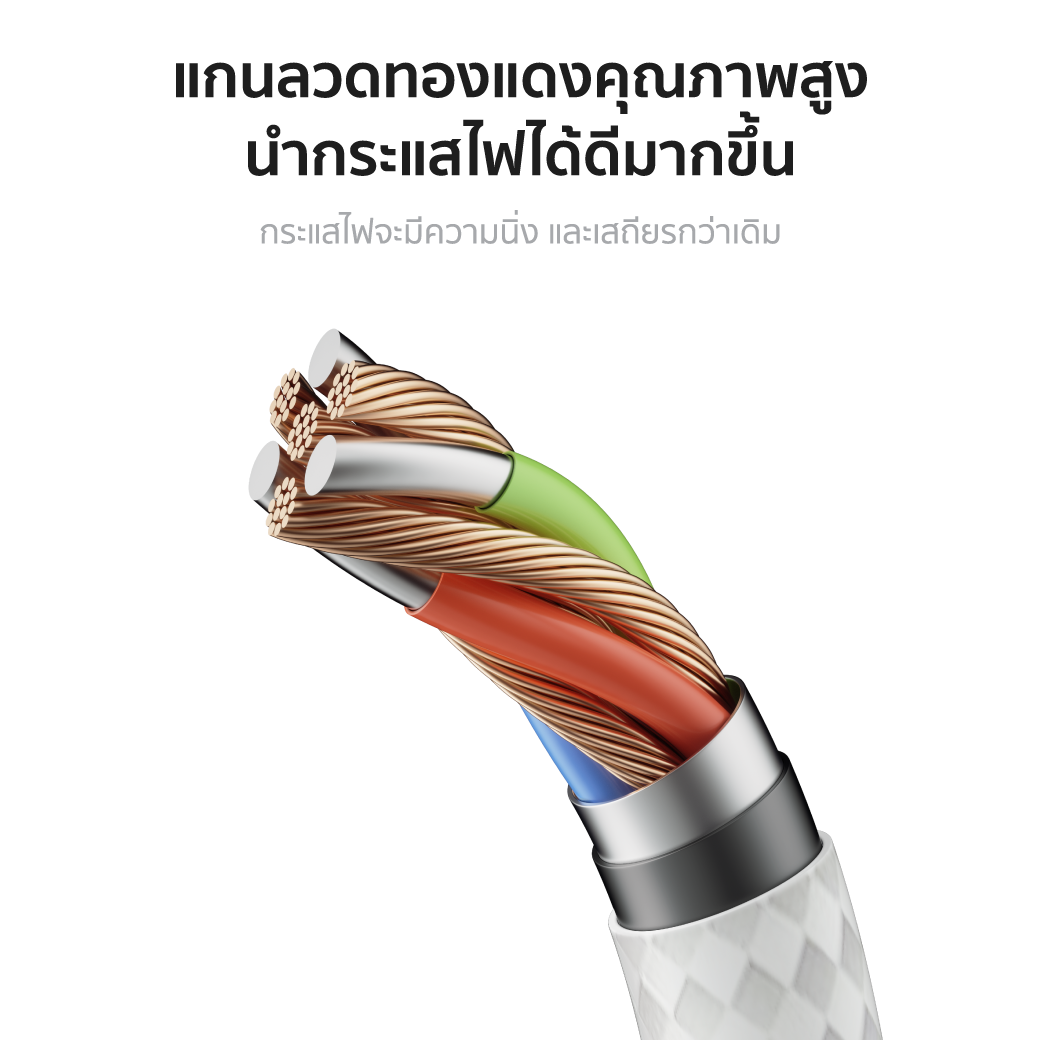 สายชาร์จเร็ว ZTEC รุ่น ZC322 USB-C to USB-C 1 เมตร สีขาว (รองรับเทคโนโลยี PD และ QC)_6