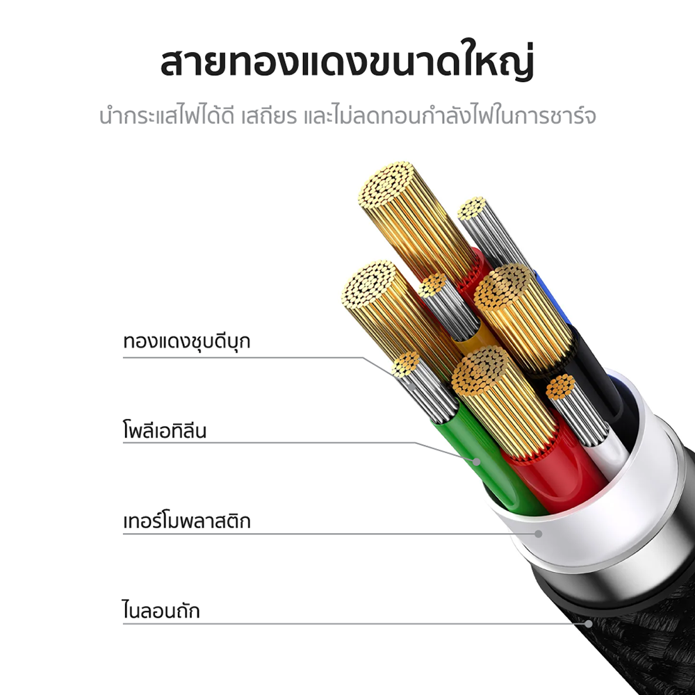 สายชาร์จ ZTEC รุ่น ZM411 USB-C,Micro-USB-,Lightning ยาว 1 เมตร สีดำ (3 พอร์ต,รองรับชาร์จเร็ว)_7