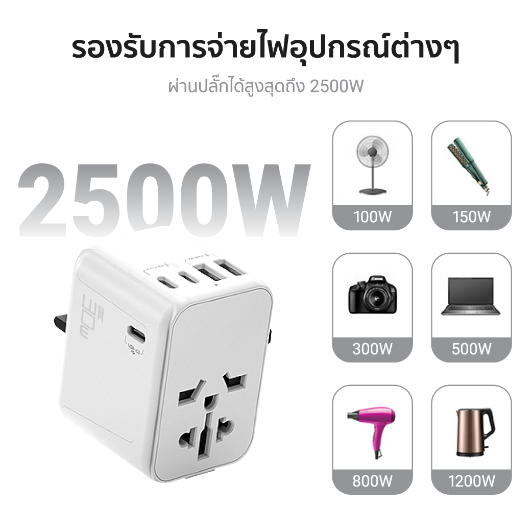 หัวแปลงปลั๊กไฟ พร้อมพอร์ตชาร์จในตัว ZTEC Travel Charger 65W สีขาว รองรับกระแสไฟ 160 ประเทศทั่วโลก_7