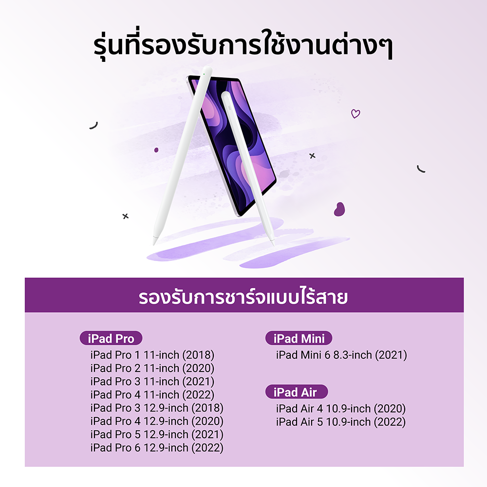 ปากกาสไตลัส ZTEC Pencil Stylus Pen รองรับชาร์จ Magnetic Charger สำหรับ iPad_9