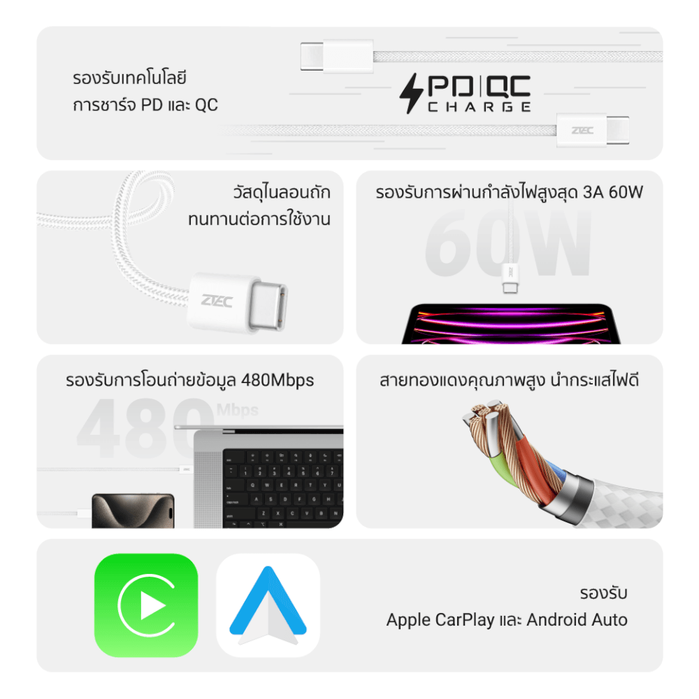 สายชาร์จเร็ว ZTEC รุ่น ZC321 USB-C to USB-C 3A 60W 1 เมตร สีขาว (รองรับเทคโนโลยี PD และ QC)