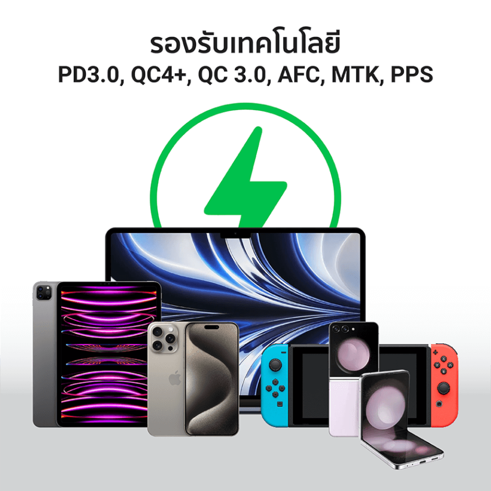 หัวชาร์จเร็ว ZTEC รุ่น ZA651  65W สีดำ 2 USB-C / 1 USB-A (รองรับชาร์จเร็ว PD3.0 , PPS , QC4)_4
