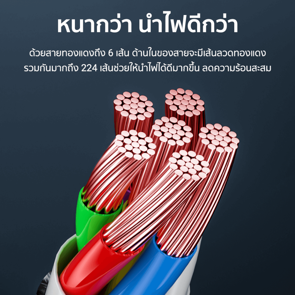 สายชาร์จเร็วไนลอนถัก ZTEC รุ่น ZC312 USB-C to USB-C ยาว 2 เมตร สีดำ (รองรับเทคโนโลยี QC , PD)