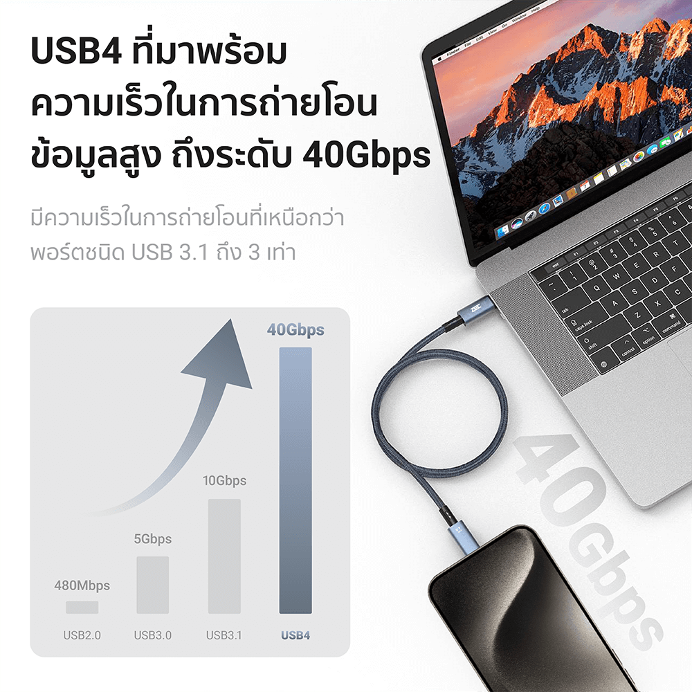 สายชาร์จไนลอนถัก ZTEC รุ่น ZC621 USB-C to USB-C 240W thunder 4/3 ยาว 1 เมตร สีเทา (รองรับการเชื่อมต่อภาพ 8K)