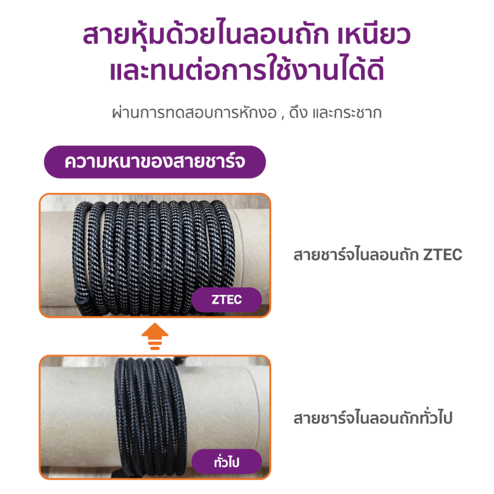 สายชาร์จเร็วไนลอนถัก ZTEC รุ่น ZC312 USB-C to USB-C ยาว 2 เมตร สีดำ (รองรับเทคโนโลยี QC , PD)