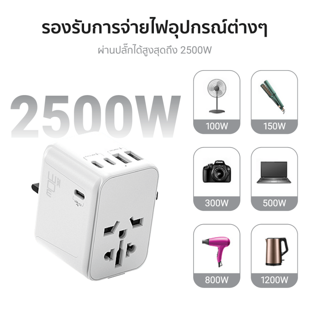 หัวแปลงปลั๊กไฟ พร้อมพอร์ตชาร์จในตัว ZTEC Travel Charger 65W สีขาว (รองรับกระแสไฟ 160 ประเทศทั่วโลก)