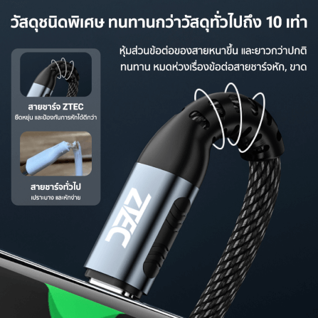 สายชาร์จเร็วไนลอนถัก ZTEC รุ่น ZC312 USB-C to USB-C ยาว 2 เมตร สีดำ (รองรับเทคโนโลยี QC , PD)_3