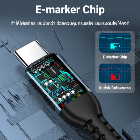 สายชาร์จเร็วไนลอนถัก ZTEC รุ่น ZC312 USB-C to USB-C ยาว 2 เมตร สีดำ (รองรับเทคโนโลยี QC , PD)_4