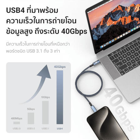 สายชาร์จไนลอนถัก ZTEC รุ่น ZC621 USB-C to USB-C 240W thunder 4/3 ยาว 1 เมตร สีเทา (รองรับการเชื่อมต่อภาพ 8K)_6