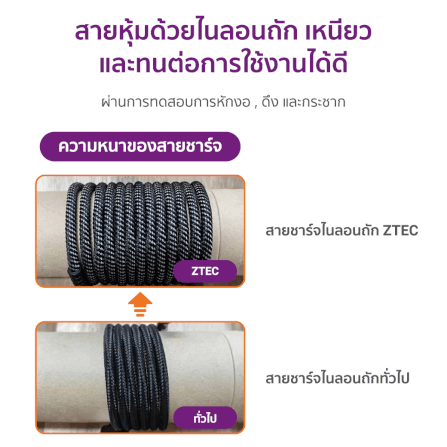สายชาร์จเร็วไนลอนถัก ZTEC รุ่น ZC312 USB-C to USB-C ยาว 2 เมตร สีดำ (รองรับเทคโนโลยี QC , PD)_6