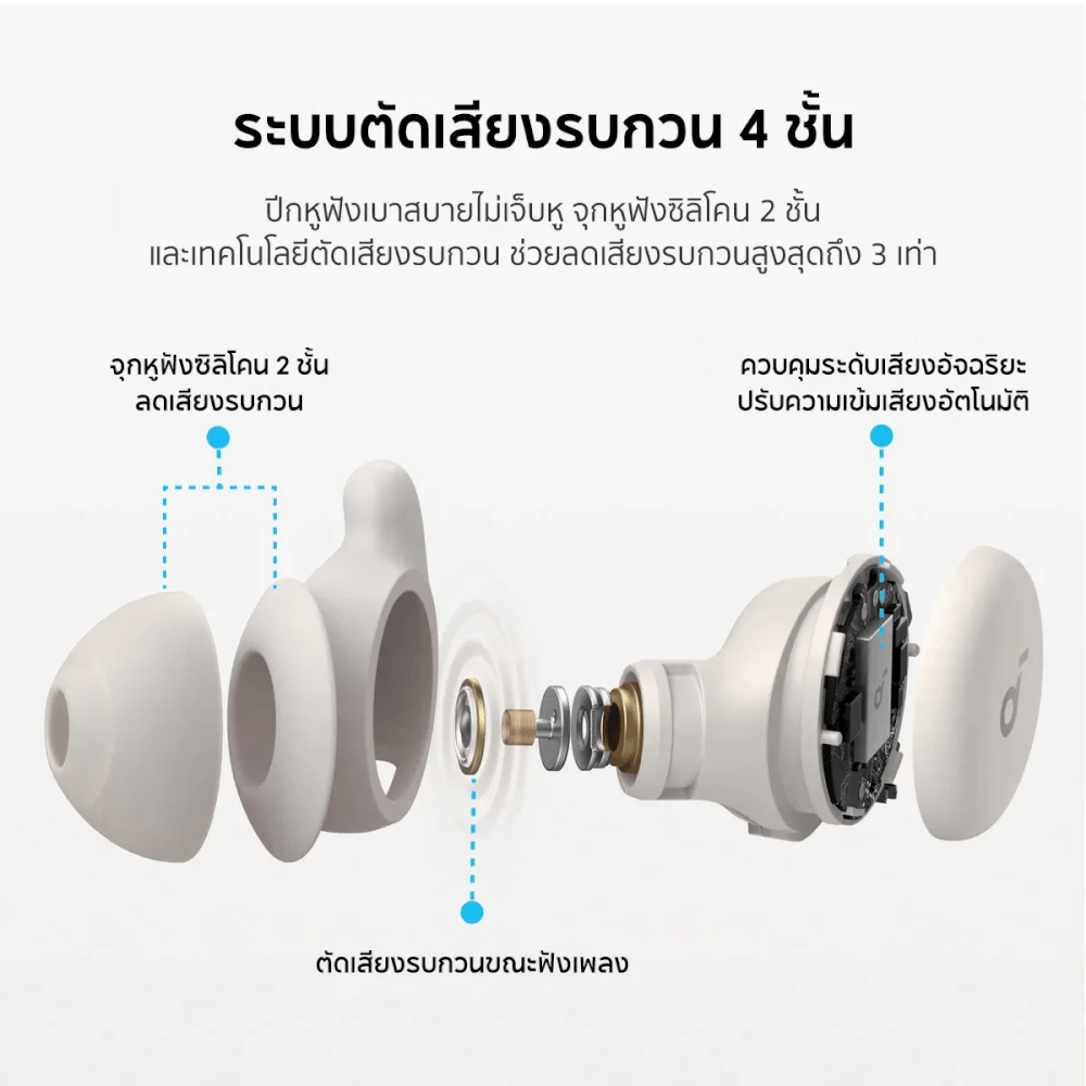 หูฟังไร้สาย Soundcore A6611Z21 A20 Sleep 14/80 ชม. สีขาว