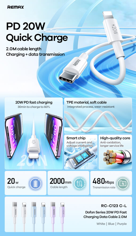 สายชาร์จ USB-C to Lightning REMAX RC-C123-WHT 20W ยาว 2 เมตร สีขาว