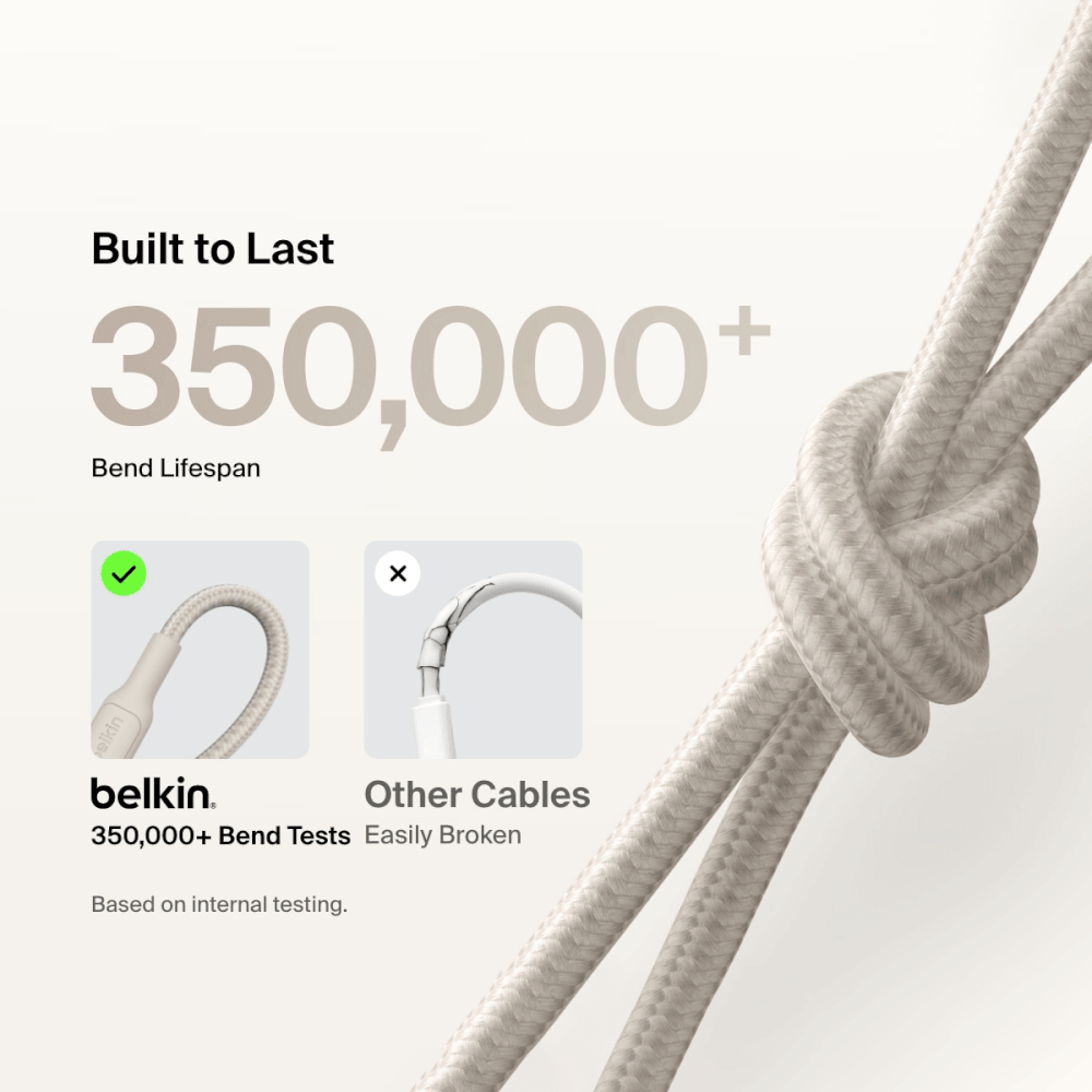 สายชาร์จเร็ว USB-C BELKIN CAB024 ชาร์จเร็ว 60 วัตต์ สายถักไนล่อน ยาว 1 เมตร สีขาว