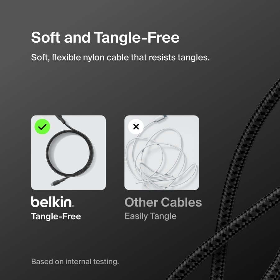 สายชาร์จ BELKIN CAB025 USB-C TO USB-C (TYPE C) 240 วัตต์ 1 เมตร สีขาว