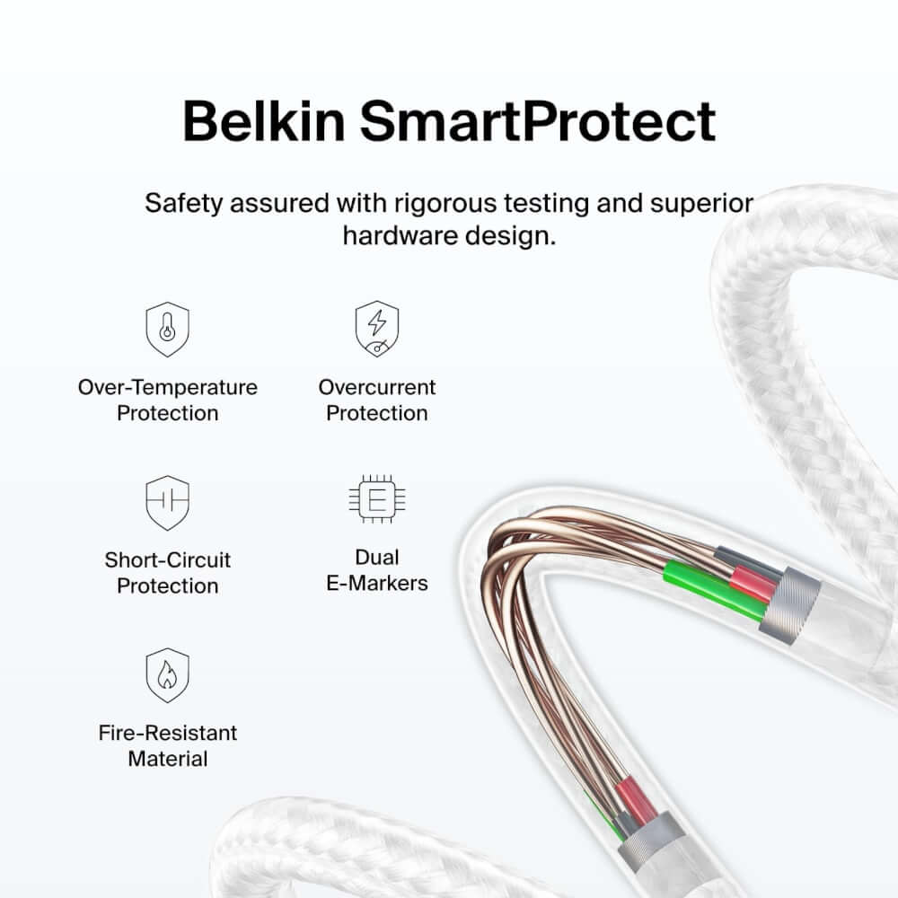 สายชาร์จ BELKIN CAB025 USB-C TO USB-C (TYPE C) 240 วัตต์ 1 เมตร สีขาว