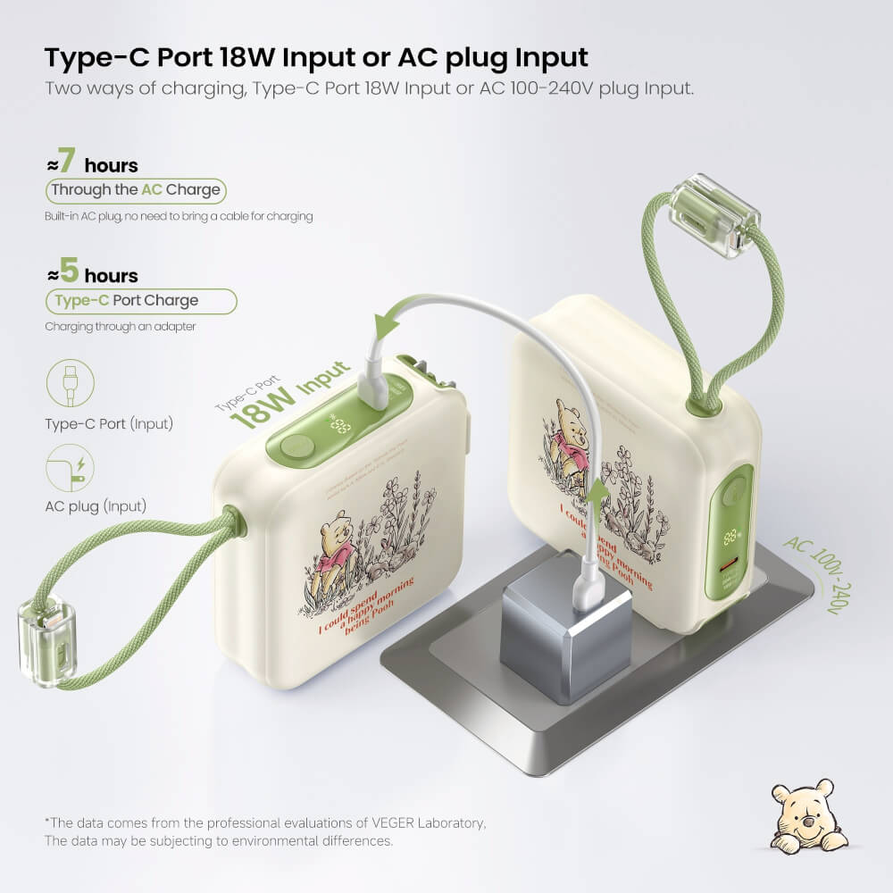 แบตเตอรี่สำรอง VEGER W1514 (VPC15-02PD-PROW2) ความจุ 15,000 MAH ลายหมีพูห์_8