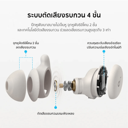 หูฟังไร้สาย Soundcore A6611Z21 A20 Sleep 14/80 ชม. สีขาว_1