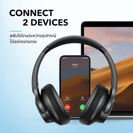 หูฟังไร้สาย Soundcore A3004H12 Q20i ระบบตัดเสียงรบกวน ANC รองรับ Hi-Res ใช้งาน 40/60 ชั่วโมง สีดำ_1