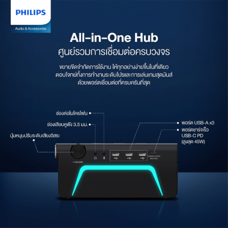 ลำโพงบลูทูธ Philips SPA6500BK/00 Multimedia Speaker 10W LED USB HUB_3