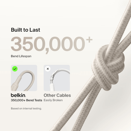 สายชาร์จเร็ว USB-C BELKIN CAB024 ชาร์จเร็ว 60 วัตต์ สายถักไนล่อน ยาว 1 เมตร สีขาว_3