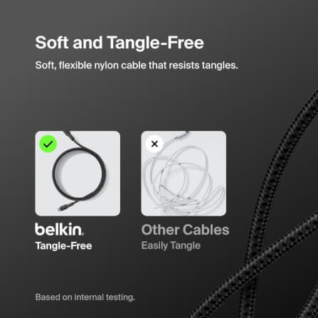 สายชาร์จ BELKIN CAB025 USB-C TO USB-C (TYPE C) 240 วัตต์ 1 เมตร สีขาว_4