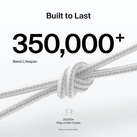 สายชาร์จ BELKIN CAB025 USB-C TO USB-C (TYPE C) 240 วัตต์ 1 เมตร สีขาว_5