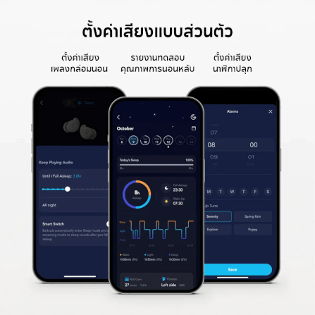 หูฟังไร้สาย Soundcore A6611Z21 A20 Sleep 14/80 ชม. สีขาว_7