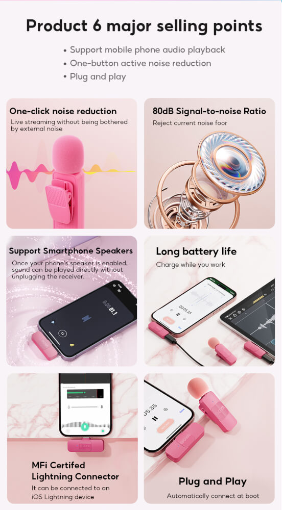 ไมโครโฟนไร้สาย BOYA MICROPHONE BOYA BY-V2 PINK