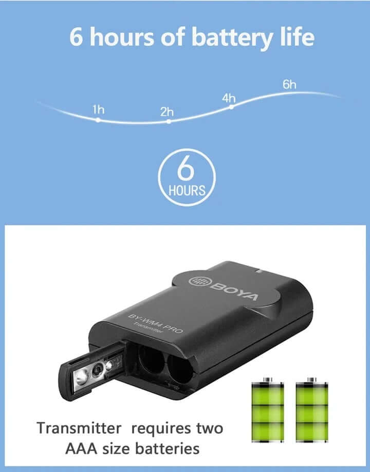 ไมโครโฟนไร้สาย BOYA MICROPHONE BOYA BY-WM4 PRO K5