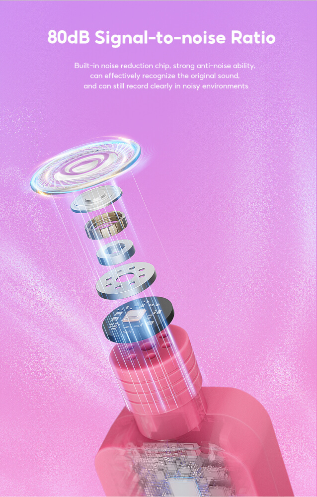 ไมโครโฟนไร้สาย BOYA MICROPHONE BOYA BY-V2 PINK