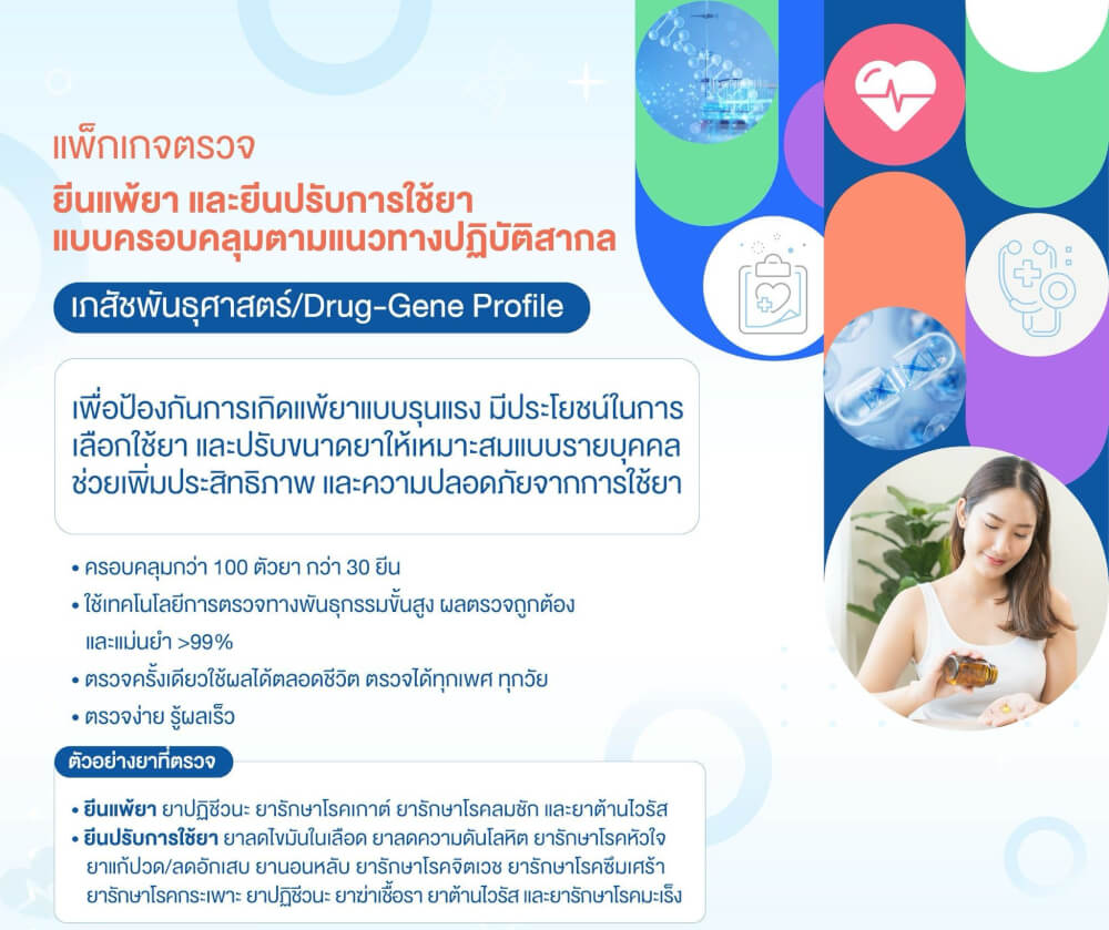 แพ็กเกจตรวจยีนแพ้ยา และปรับขนาดยา