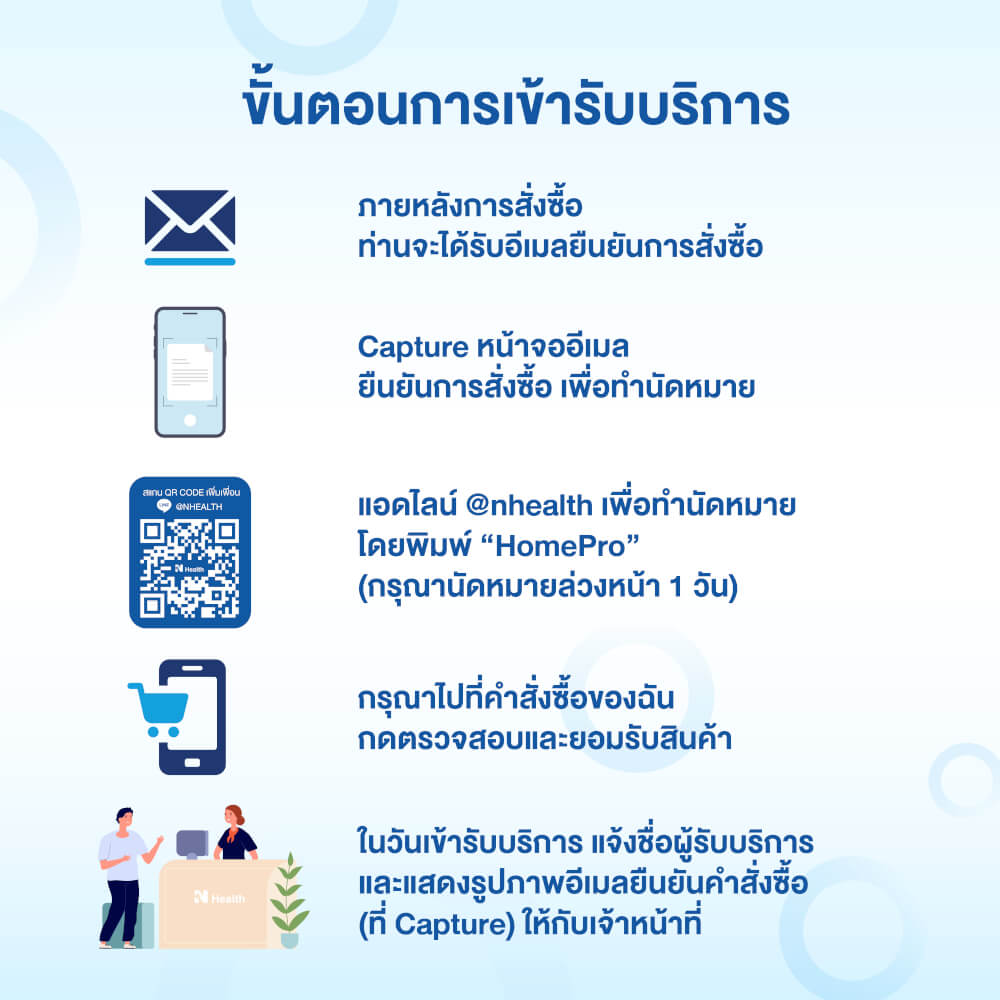 แพ็กเกจตรวจสุขภาพคุณผู้ชาย (22 รายการ)