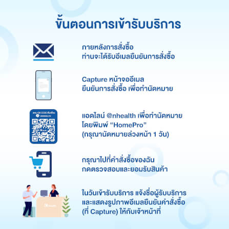 แพ็กเกจตรวจสุขภาพคุณผู้ชาย (22 รายการ)_3