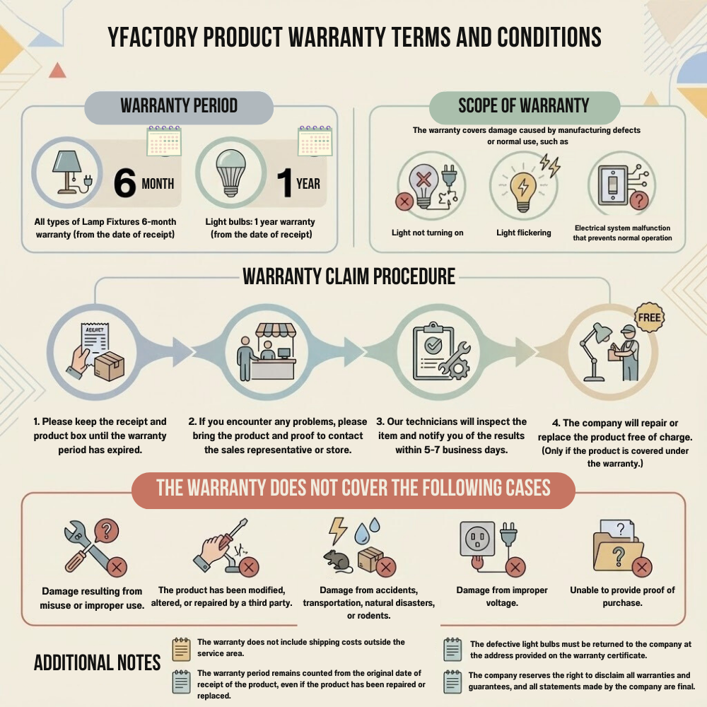 ไฟแขวน YFACTORY LP109528 .วัสดุแก้วทรงกลม ขนาด20X20XH40 ซม. สีทอง 1 หัว_6