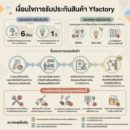 ไฟกิ่งภายใน Yfactory  LW116563 สีดำ 1 หัว_3