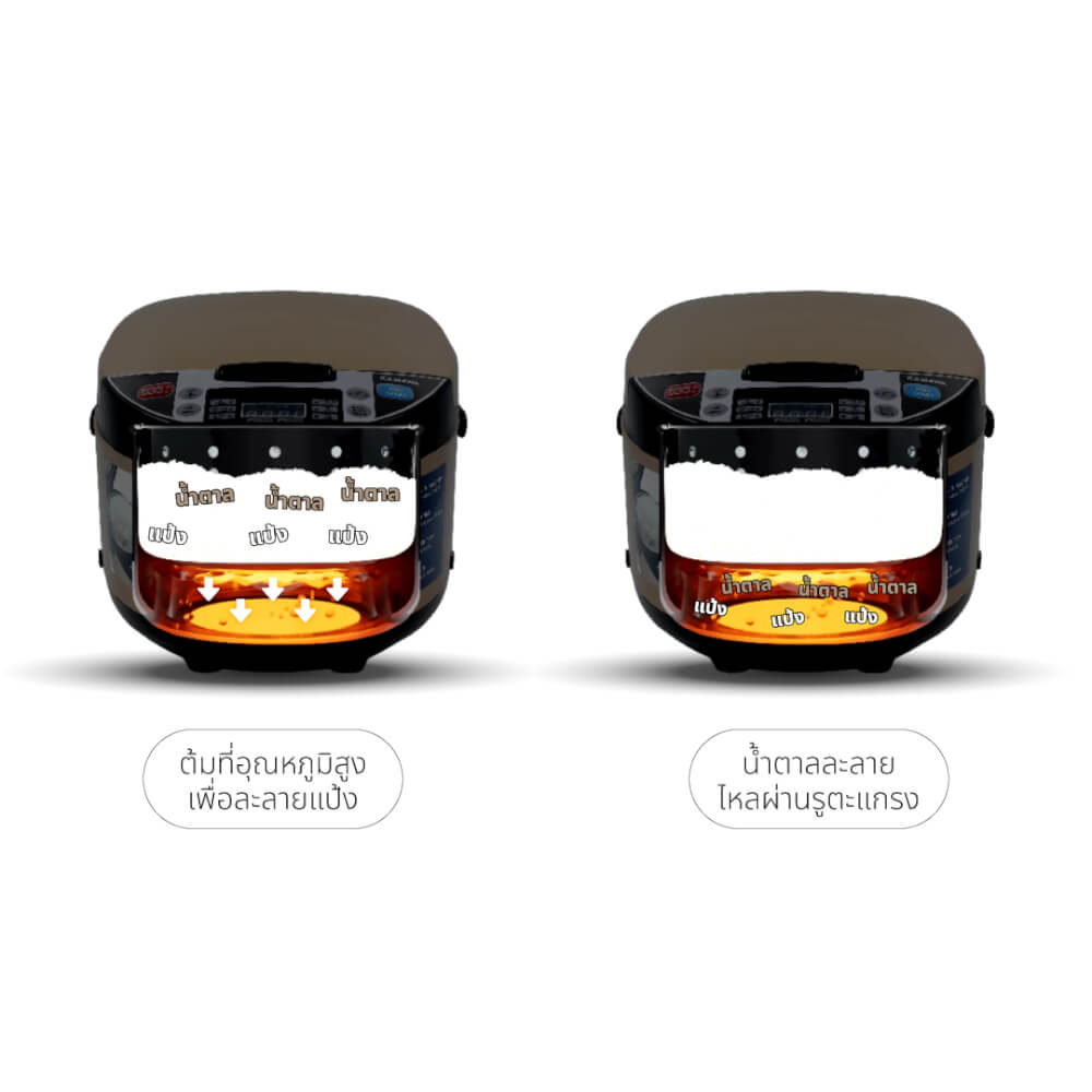 หม้อหุงข้าวดิจิตอล KASHIWA รุ่น RC-1804 ขนาด 1.8 ลิตร สีน้ำตาล