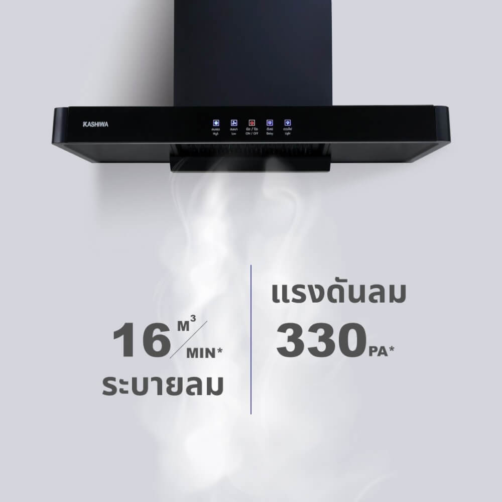 ชุดเซต เครื่องดูดควัน + เตาแก๊สฝัง 2 หัว KASHIWA PSD-204D + Q-5001 + ชุดหัวปรับแรงดันต่ำ