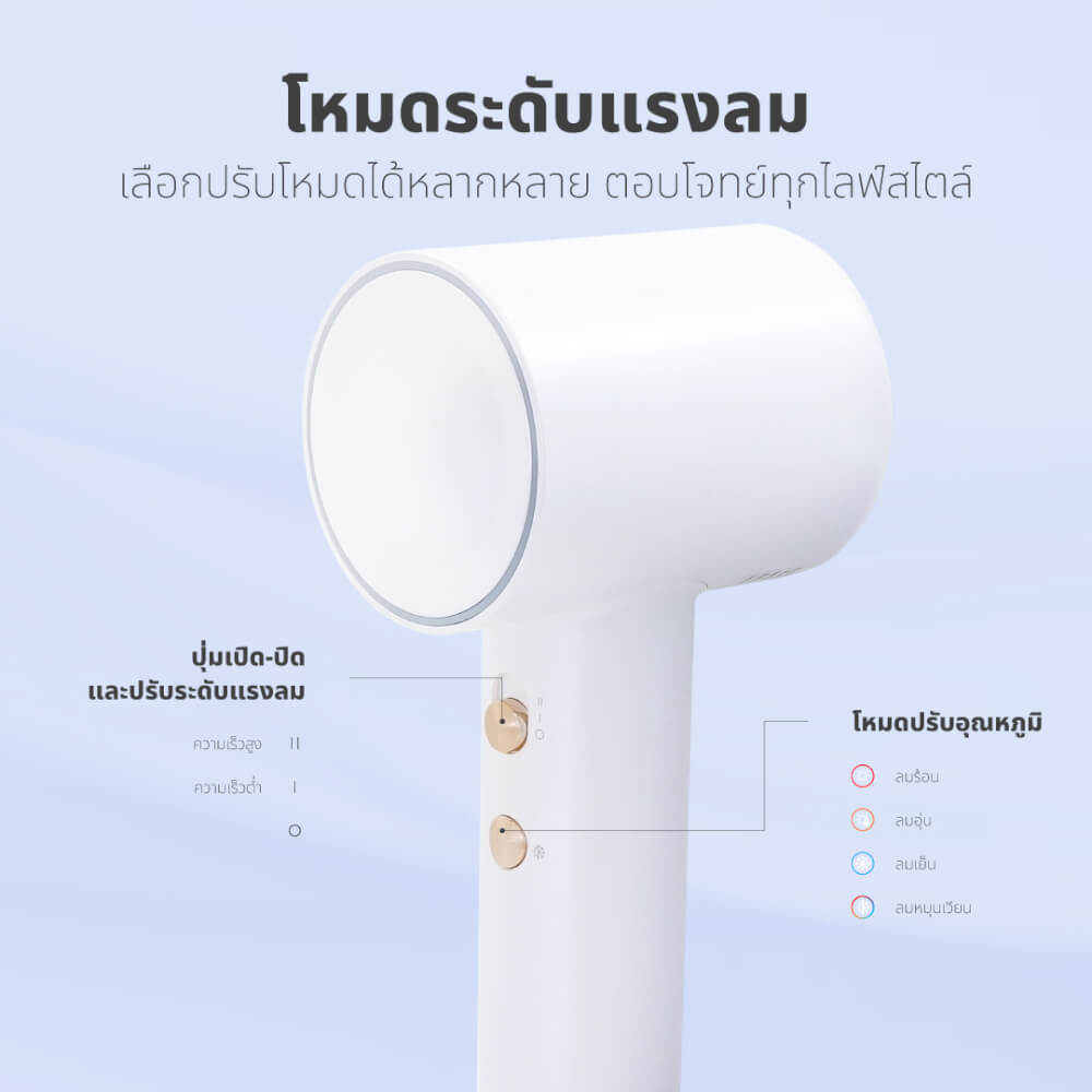 ไดร์เป่าผม KASHIWA รุ่น HR-1602 สีขาว