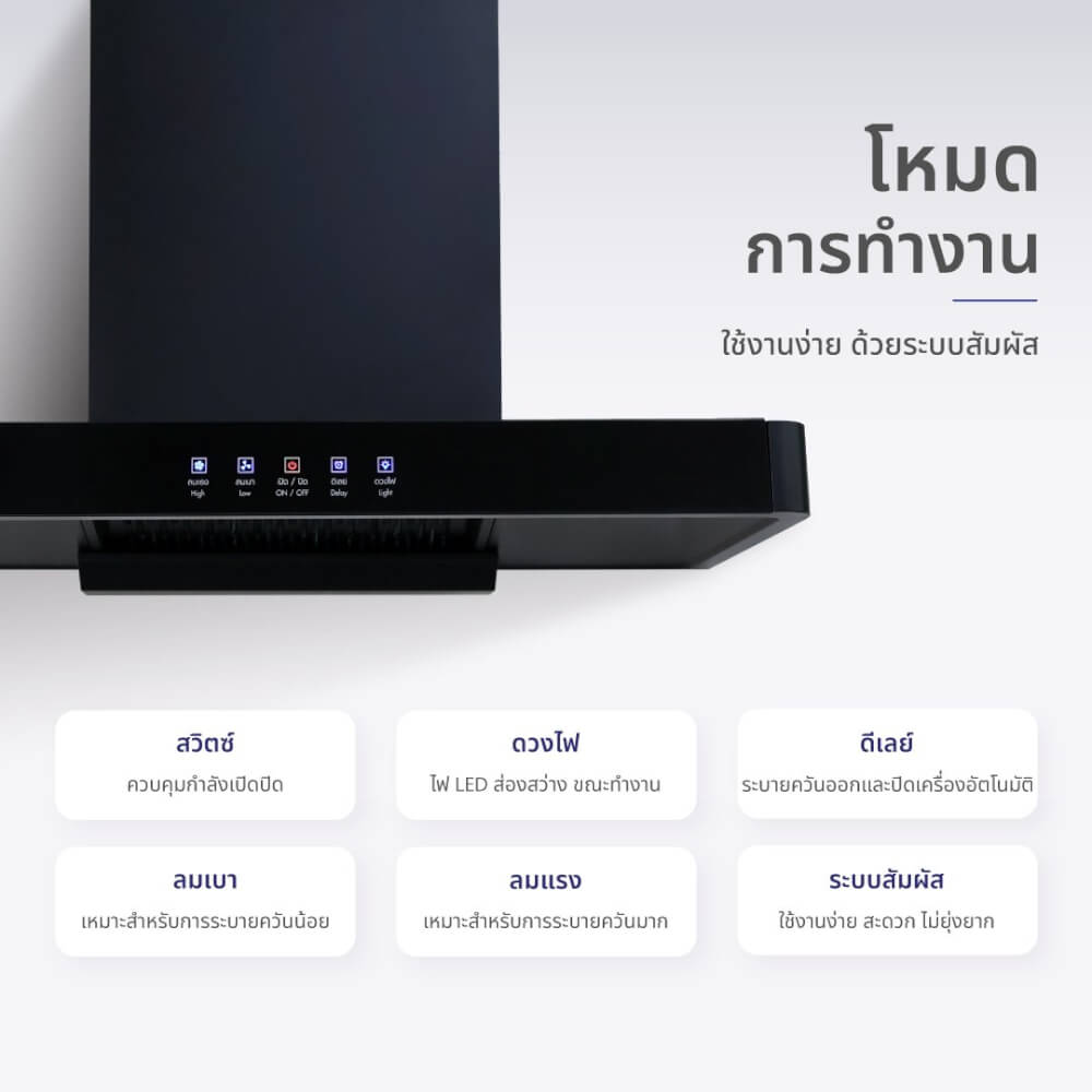 ชุดเซต เครื่องดูดควัน + เตาแก๊สฝัง 2 หัว KASHIWA PSD-204D + Q-5001 + ชุดหัวปรับแรงดันต่ำ