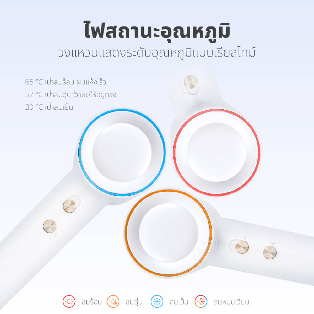 ไดร์เป่าผม KASHIWA รุ่น HR-1602 สีขาว