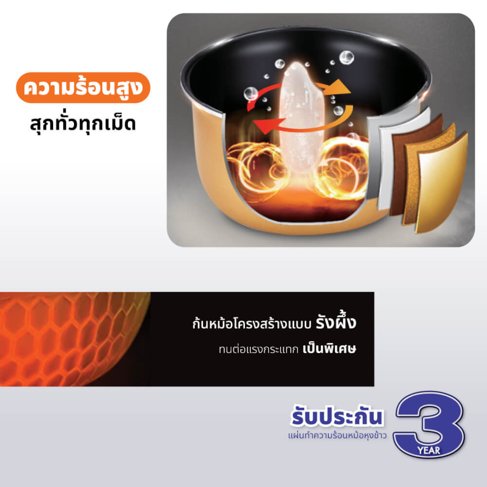 หม้อหุงข้าว KASHIWA รุ่น RC-922 ขนาด 2.2 ลิตร สีขาว/ชมพู