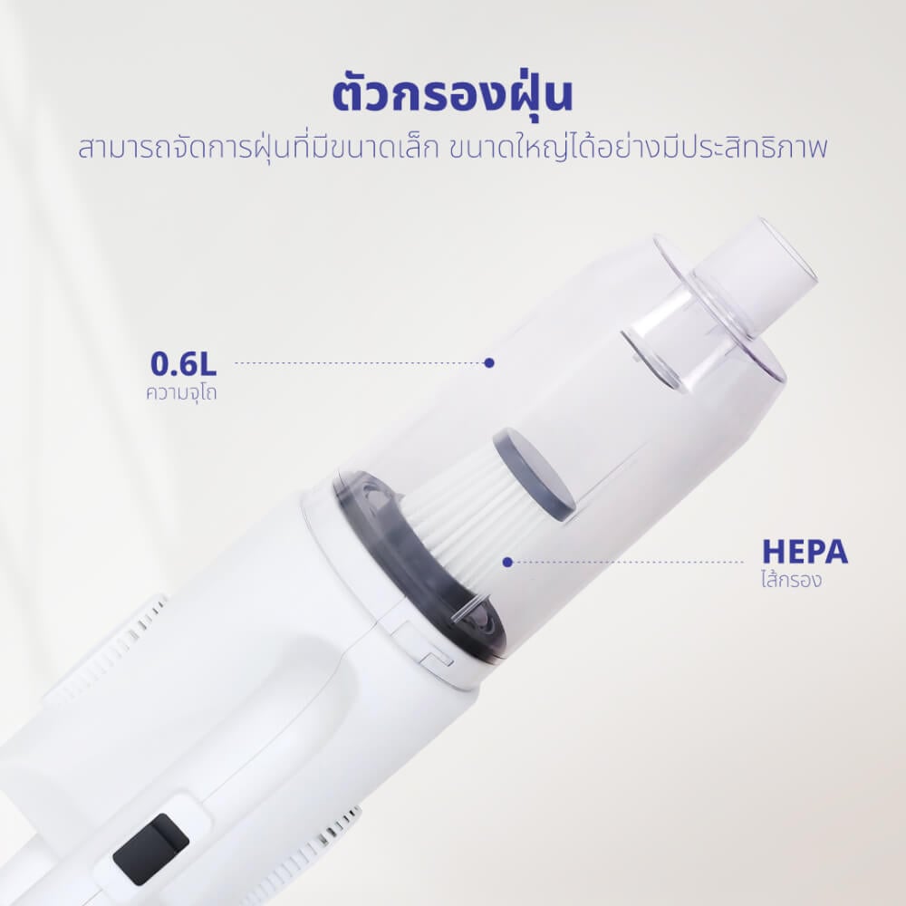 เครื่องดูดฝุ่นแบบด้าม KASHIWA รุ่น KW-907 สีขาว/ฟ้า