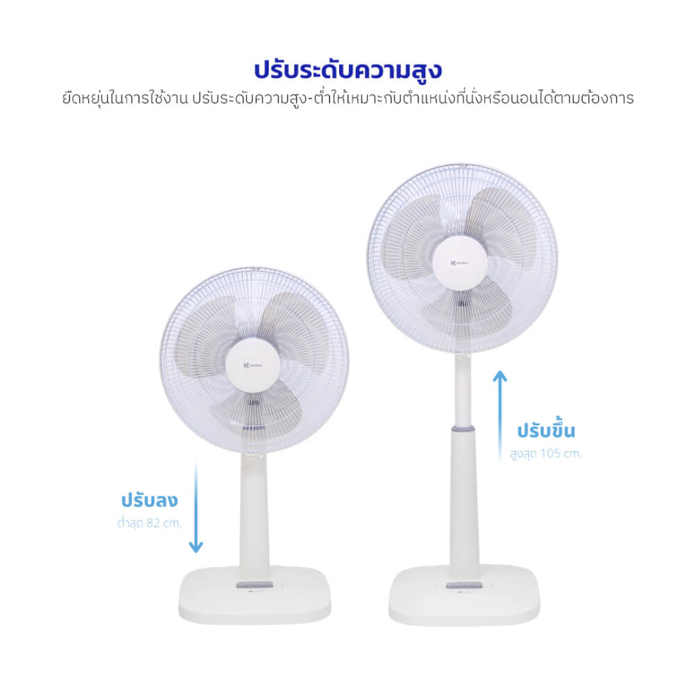 พัดลมตั้งพื้น KASHIWA รุ่น FS-2202 ขนาด 16 นิ้ว สีขาว