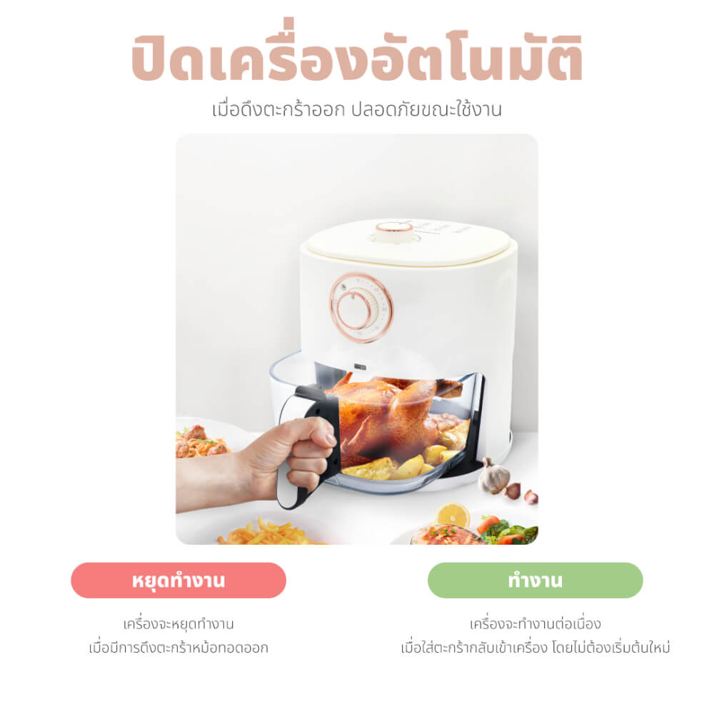 หม้อทอดไร้น้ำมัน OXYGEN รุ่น KW-816 ขนาด 4 ลิตร สีขาว