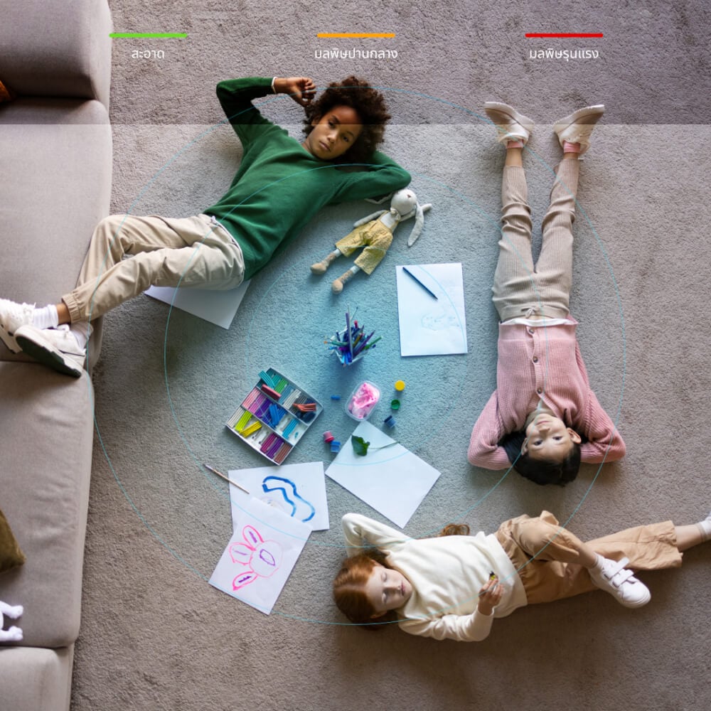 เครื่องฟอกอากาศ OXYGEN รุ่น AP-005 สีขาว_8