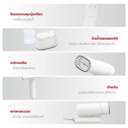 เตารีดไอน้ำ OXYGEN รุ่น HD-207 สีขาว_10