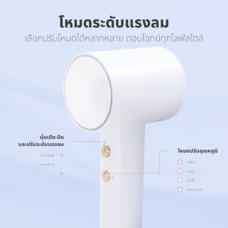 ไดร์เป่าผม KASHIWA รุ่น HR-1602 สีขาว_3