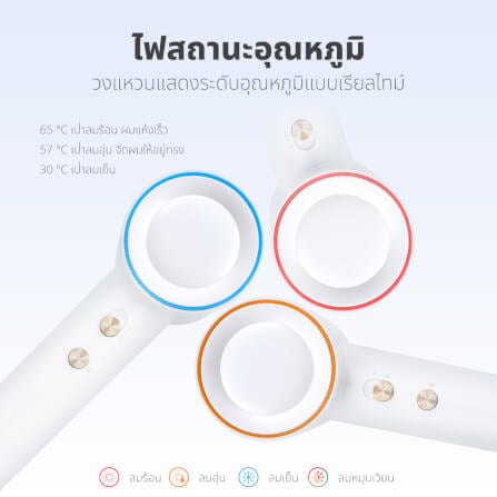 ไดร์เป่าผม KASHIWA รุ่น HR-1602 สีขาว_4