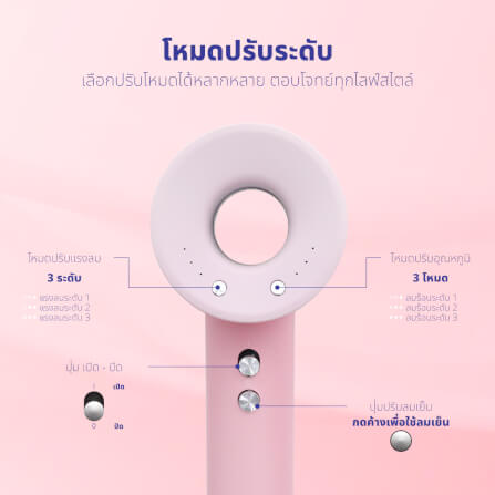 ไดร์เป่าผม KASHIWA รุ่น HR-1401 ลาย HELLO KITTY สีชมพู_4