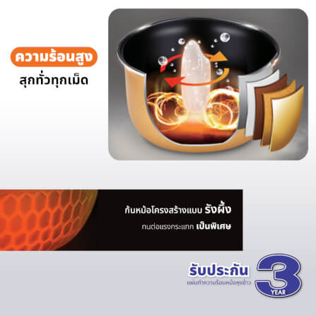 หม้อหุงข้าว KASHIWA รุ่น RC-922 ขนาด 2.2 ลิตร สีขาว/ชมพู_6